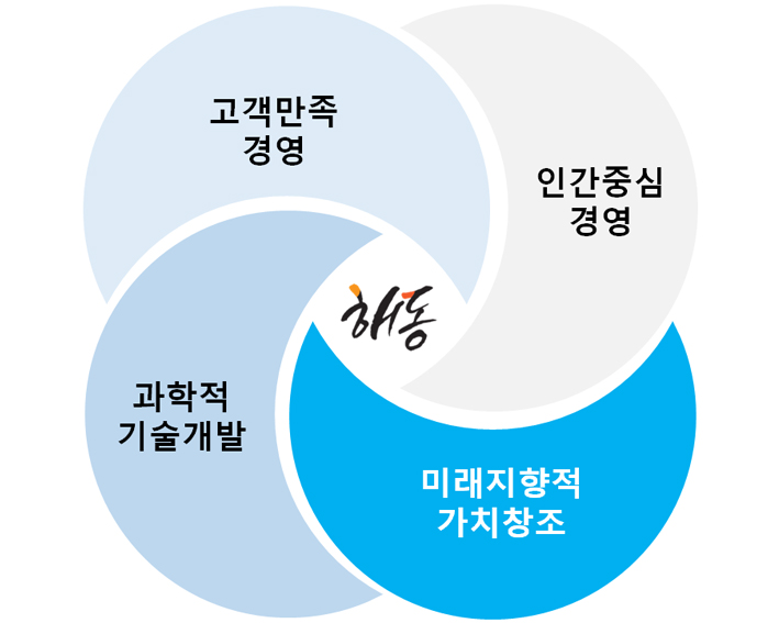 �ص��濵����